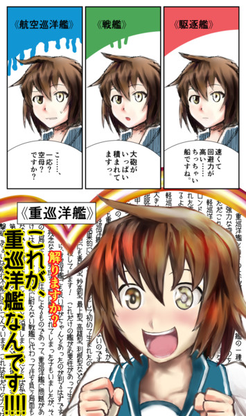 古鷹ちゃん 蔵遺絵巻 うにうなあ さんのイラスト ニコニコ静画 イラスト