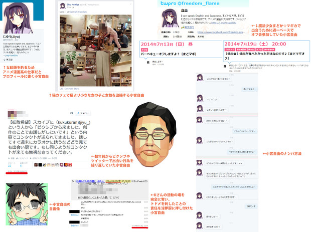肖像権レイプ 田代まさしと化した小宮自由 丸太和尚 さんのイラスト ニコニコ静画 イラスト