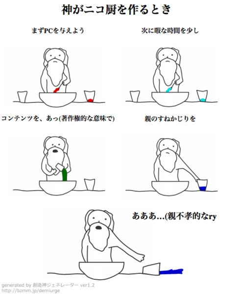 創造神 Nuts さんのイラスト ニコニコ静画 イラスト