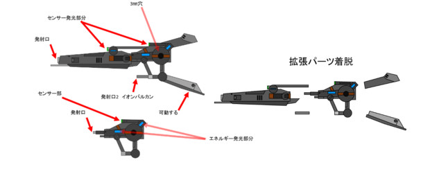 自作プラモデル用武器パーツデザイン1