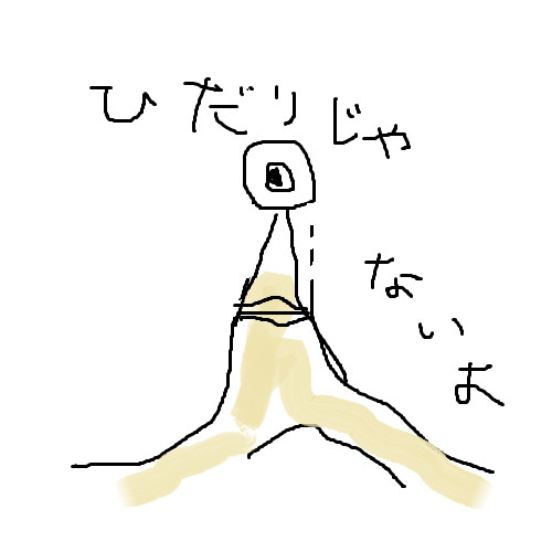 寄生獣の ミギー 脱出 さんのイラスト ニコニコ静画 イラスト