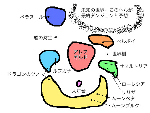 DQ2世界地図入手前のうｐ主的地形予想