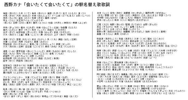 西野カナ 会いたくて会いたくて の駅名替え歌歌詞 栃木那須 初代 さんのイラスト ニコニコ静画 イラスト