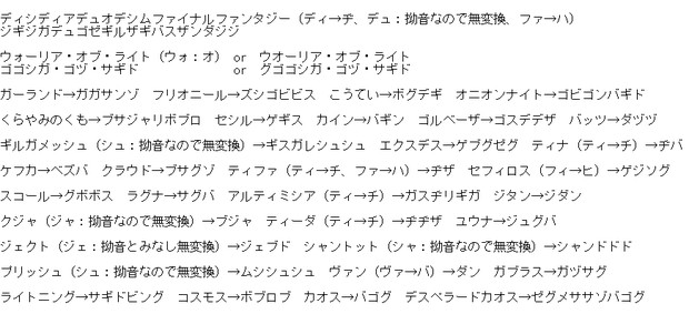 トップコレクション グロンギ語 翻訳 人気のある画像を投稿する