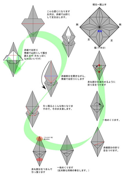 違いちゃん胴体折り方