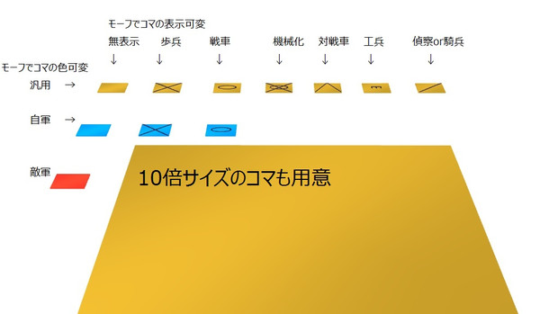 NATO規格の兵科記号（モーフで表示および色可変）