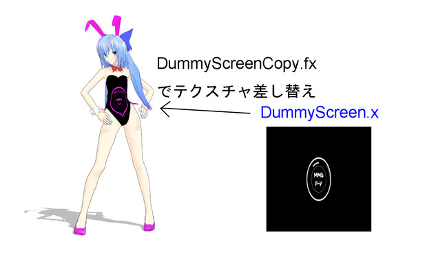 【MMD】screen.bmpを複写する【MME】