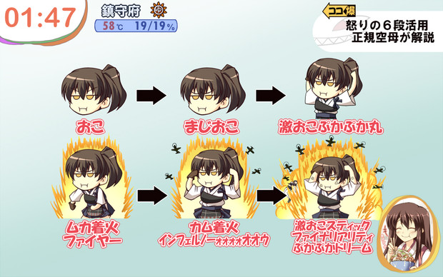 激おこスティックファイナリアリティぷかぷかドリーム 日月あき さんのイラスト ニコニコ静画 イラスト