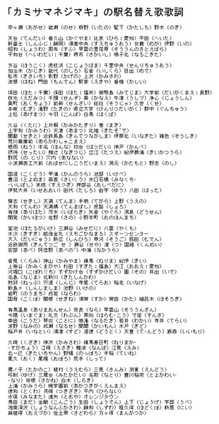 カミサマネジマキ の駅名替え歌歌詞 栃木那須 初代 さんのイラスト ニコニコ静画 イラスト