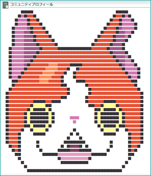 T的コミュプロフ ジバニャン 妖怪ウォッチ のａａ打ってみた ターリー Dttary Mt2 さんのイラスト ニコニコ静画 イラスト