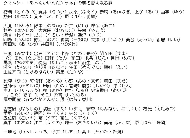 クマムシ あったかいんだからぁ の駅名替え歌歌詞 栃木那須 初代 さんのイラスト ニコニコ静画 イラスト