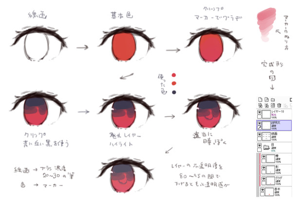 赤い目の簡単な塗り方 ｓａｉ かっこう さんのイラスト ニコニコ静画 イラスト