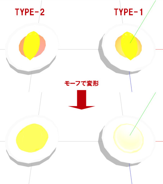 配布静画