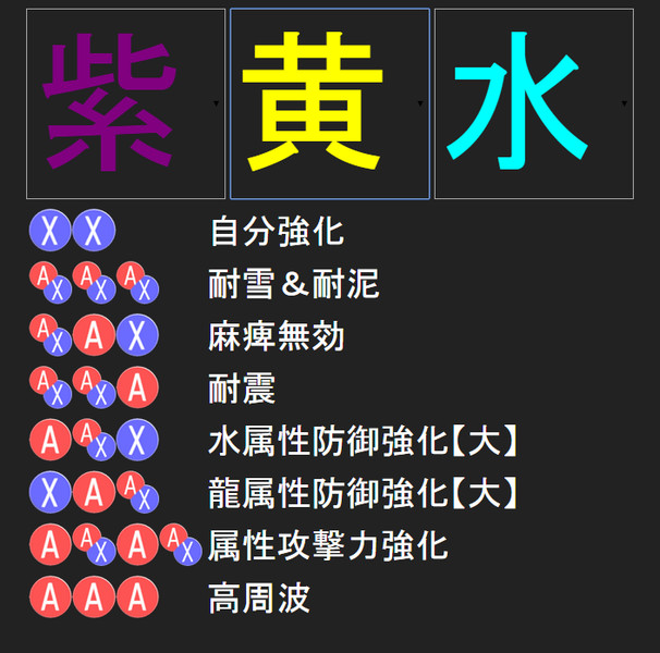 狩猟 笛 旋律 おすすめ Article