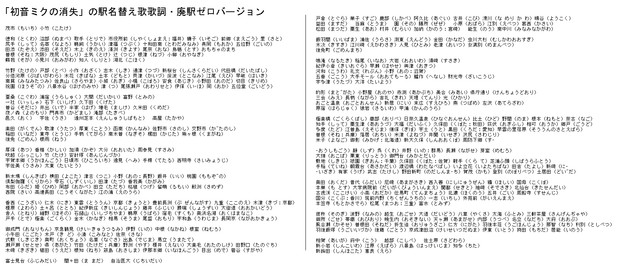 初音ミクの消失 の駅名替え歌歌詞 廃駅ゼロバージョン 栃木那須 初代 さんのイラスト ニコニコ静画 イラスト