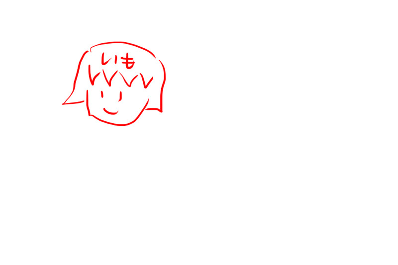 キス顔争奪ギャグ漫画キャラクター人気投票 Nicosub静画