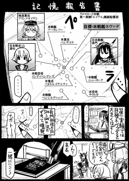 【艦これ】記憶報告書【史実】