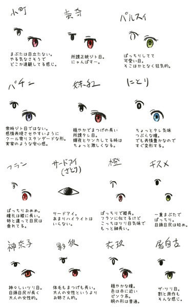 東方キャラの眼 千草もちくさ さんのイラスト ニコニコ静画 イラスト