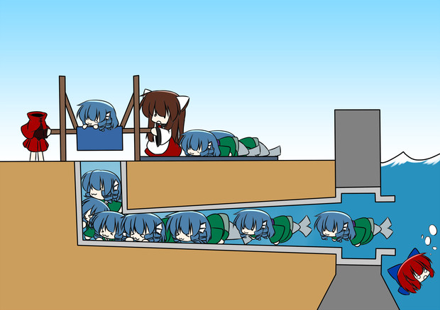 マナティ ニコニコ静画 イラスト