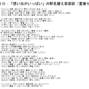 進撃の巨人 Op 紅蓮の弓矢 の駅名替え歌歌詞 フルバージョン 栃木那須 初代 さんのイラスト ニコニコ静画 イラスト