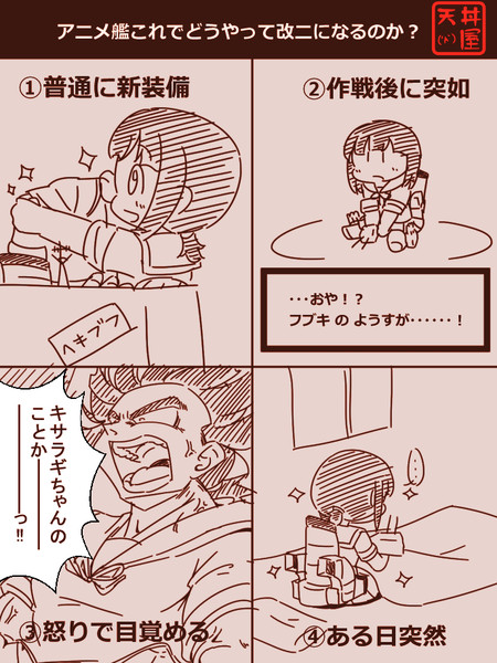 アニメ艦これの改二について