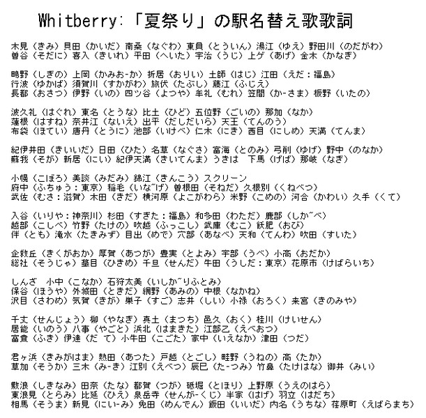 Whitberry 夏祭り の駅名替え歌歌詞 栃木那須 初代 さんのイラスト ニコニコ静画 イラスト