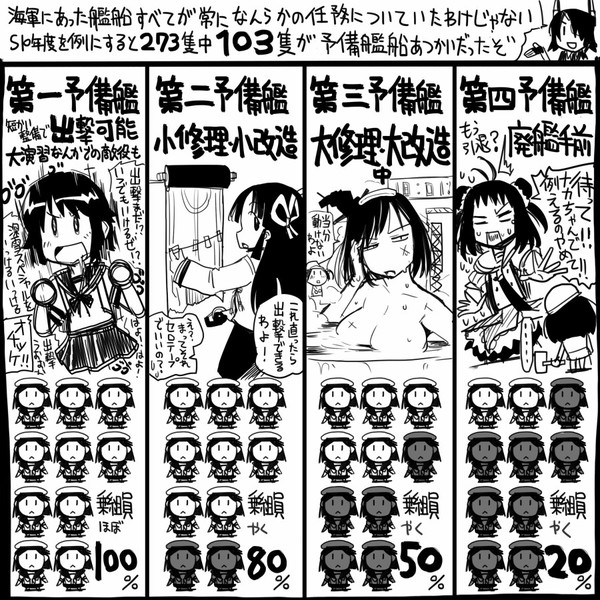 いいからテーピングだ ニコニコ静画 イラスト