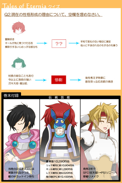 テイルズオブエターニアクイズ2 リッドを救い隊 さんのイラスト ニコニコ静画 イラスト