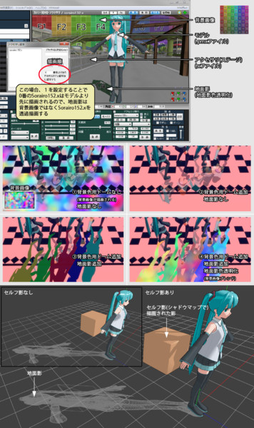 MMDメモその６ 地面影