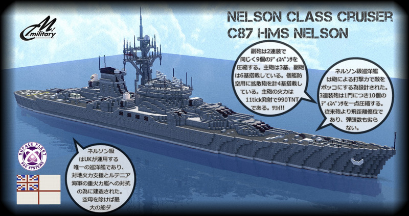 M C Military Nicosub静画