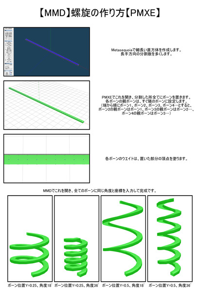 Mmd 螺旋の作り方 Pmxe Mn さんのイラスト ニコニコ静画 イラスト