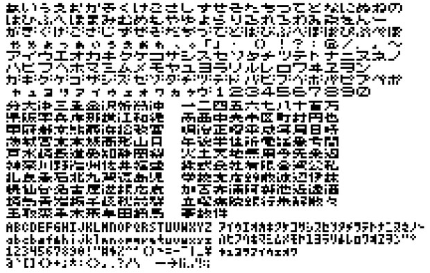 ５ ７ドット文字一覧 かな 漢字少し 半角カナ英数字 栃木那須 初代 さんのイラスト ニコニコ静画 イラスト