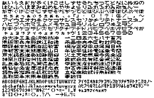 ５ ７ドット文字一覧 かな 漢字少し 半角カナ英数字 栃木那須