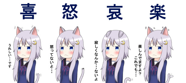 弥生の喜怒哀楽 エトワール さんのイラスト ニコニコ静画 イラスト