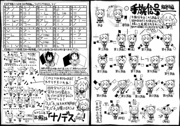 艦これ 手旗信号 解答編 坂崎ふれでぃ さんのイラスト ニコニコ静画 イラスト