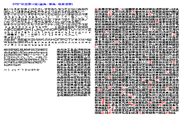 ５ ７ドット文字一覧 漢字1000字以上追加版 栃木那須 初代 さんのイラスト ニコニコ静画 イラスト