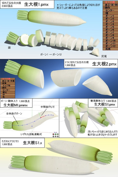 【アクセ＆モデル】生大根【配布】