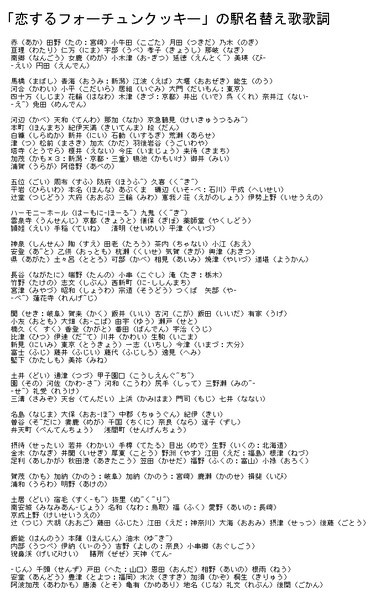 クッキー 歌詞 フォーチュン