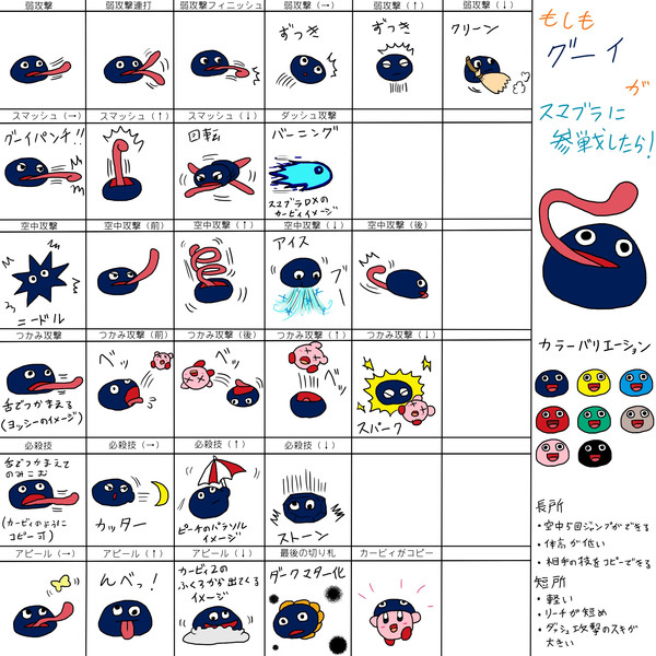 グーイがスマブラに参戦したならば グッジョブkii さんのイラスト ニコニコ静画 イラスト