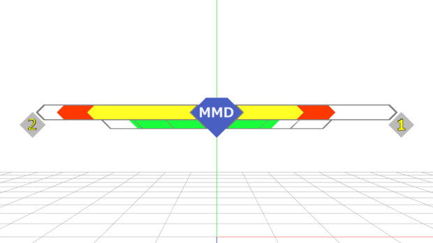 【MMD-OMF5】簡易体力ゲージ
