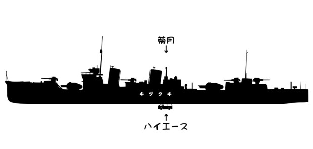 菊月をハイエースする事案