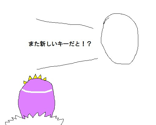 短期間にどんどん増えるドレスアップキー！