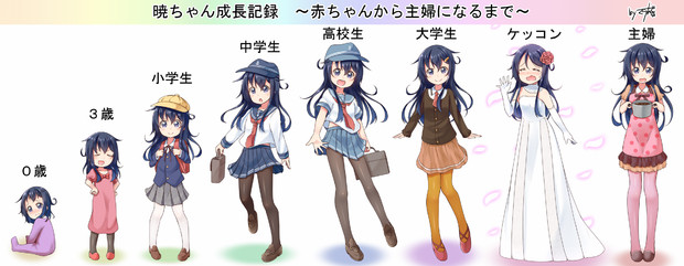 暁ちゃん成長記録 赤ちゃんから主婦になるまで ぐらんで さんの