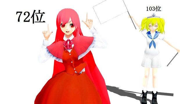 キャラ投票結果感想 Gm さんのイラスト ニコニコ静画 イラスト