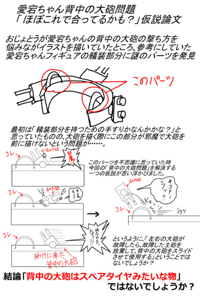 おじょとうの「愛宕ちゃんの背中の大砲問題」解決仮説論文