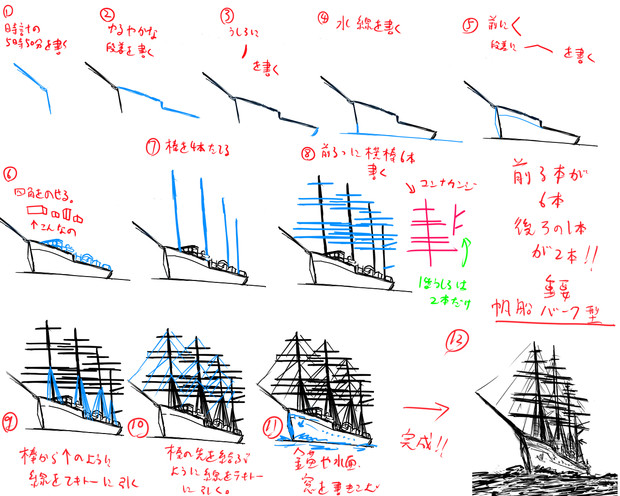 簡単 チョコ菓子 アルフ ートに書いてあるような帆船の書き方 Kaki さんのイラスト ニコニコ静画 イラスト