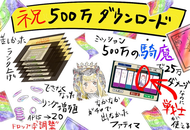 【チェンクロ】５００万DL記念イラスト