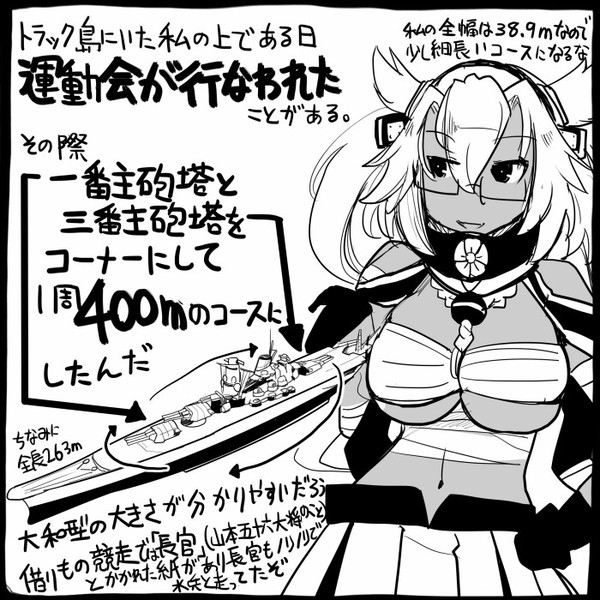 艦これ 大和型の大きさ 武蔵 坂崎ふれでぃ さんのイラスト ニコニコ静画 イラスト