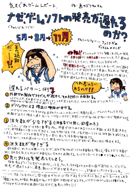 気まぐれゲームレポート 47 ゲームソフト発売延期の原因 鳥麦康人 さんのイラスト ニコニコ静画 イラスト