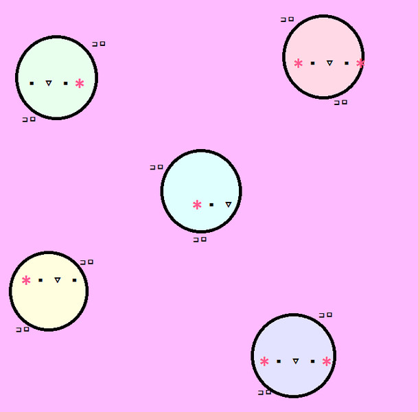顔文字コロコロ 編 そらしゃーれ さんのイラスト ニコニコ静画 イラスト